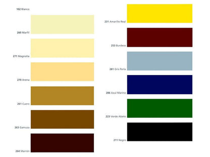 Esmalte Laca de Poliuretano Luxatin | Satinado Duradero | Antioxidante y Protector UV (1)